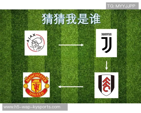 全球足球明星中最具攻击性的球员排名揭晓你猜到了几位吗